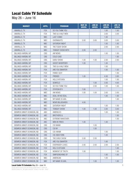 what is cable schedule